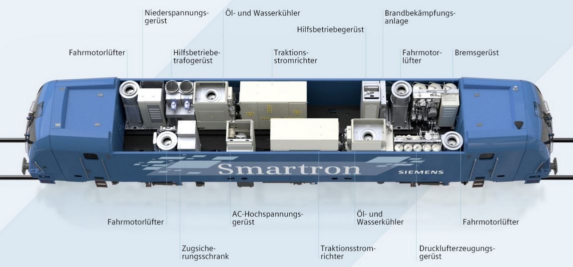 Vectron 