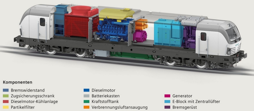 vectron Schnitt